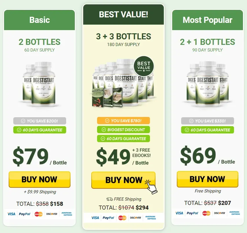 digestistart buy